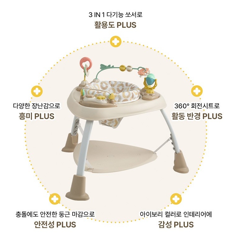 엑트 360플러스 쏘서 #0